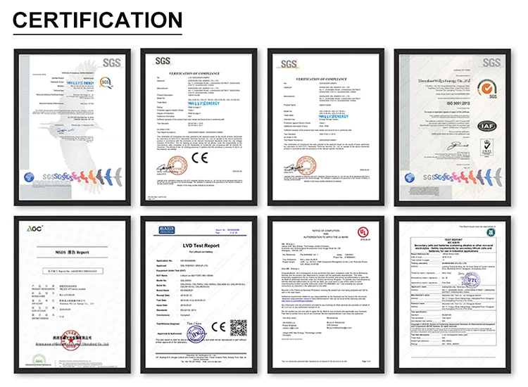 JXBTS Certifications